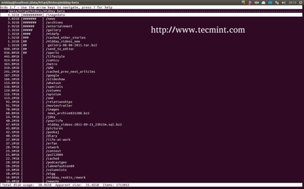 NCDU Disk Usage Tree View