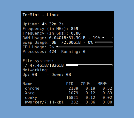 Conky - Linux Desktop Monitoring Tool