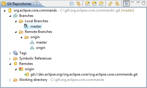 Egit - Git Plugin for Eclipse IDE