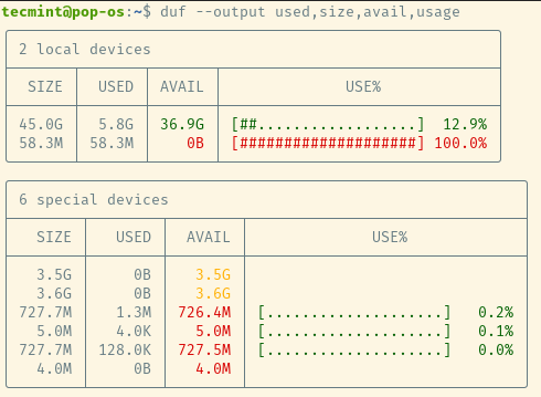 Linux Disk Usage Summary