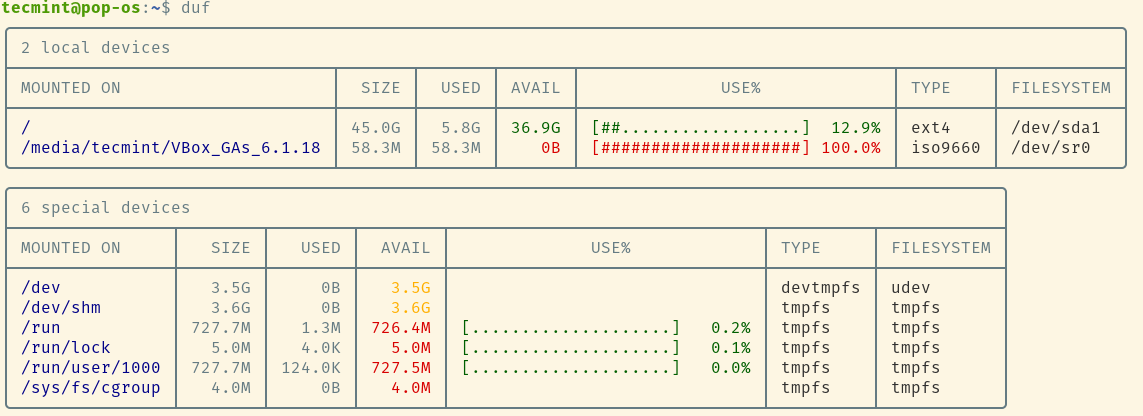 Linux Disk Usage